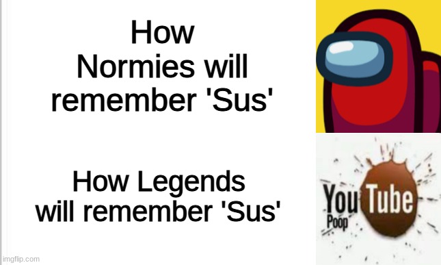 white background | How Normies will remember 'Sus'; How Legends will remember 'Sus' | image tagged in white background | made w/ Imgflip meme maker