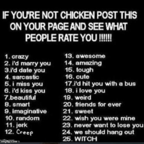 Post this on your page | image tagged in post this on your page | made w/ Imgflip meme maker