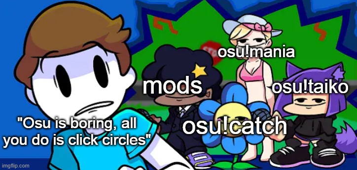 osu is not boring | osu!mania; mods; osu!taiko; osu!catch; "Osu is boring, all you do is click circles" | image tagged in everyone enters nonsense's house | made w/ Imgflip meme maker