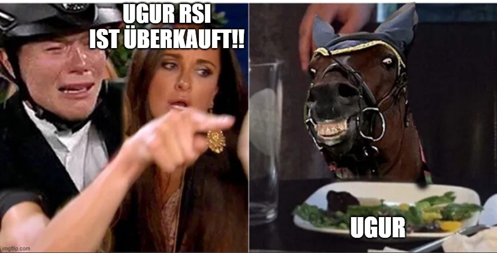 UGUR RSI IST ÜBERKAUFT!! UGUR | made w/ Imgflip meme maker