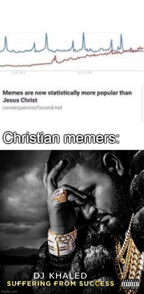 Unholy Statistics | Christian memers: | image tagged in dj khaled suffering from success meme | made w/ Imgflip meme maker