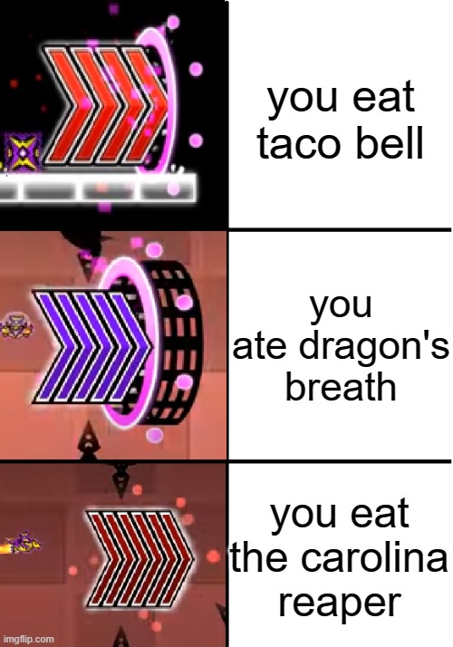 I'll do Geometry Dash Memes now, so here's the first meme: | you eat taco bell; you ate dragon's breath; you eat the carolina reaper | image tagged in 4x speed 5x speed 6x speed | made w/ Imgflip meme maker