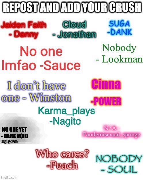 Who cares?
-Peach | made w/ Imgflip meme maker