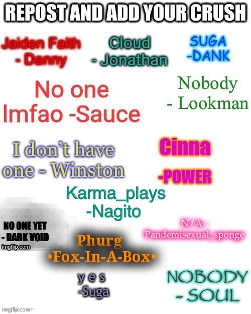 Phurg 
•Fox-In-A-Box• | made w/ Imgflip meme maker