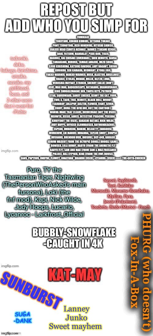 Lanney

Junko

Sweet mayhem | made w/ Imgflip meme maker