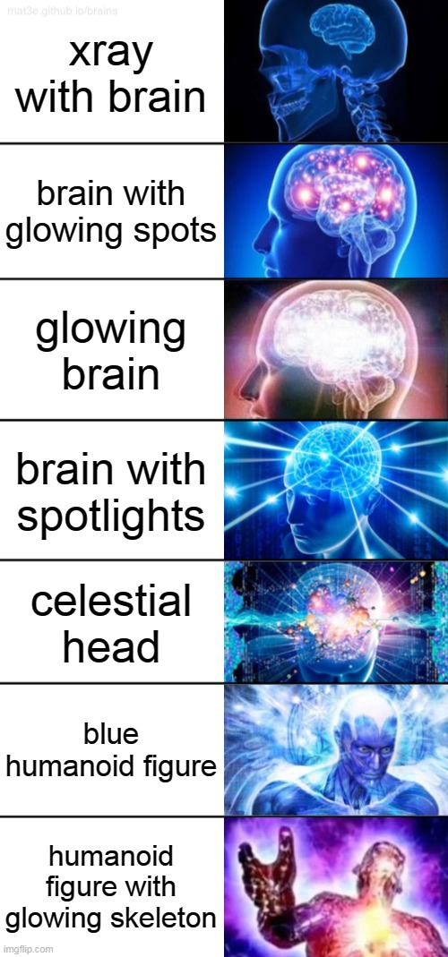 7-Tier Expanding Brain |  xray with brain; brain with glowing spots; glowing brain; brain with spotlights; celestial head; blue humanoid figure; humanoid figure with glowing skeleton | image tagged in 7-tier expanding brain | made w/ Imgflip meme maker