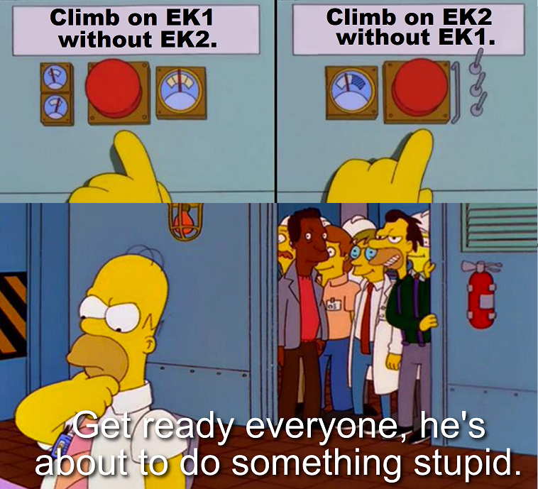 Simpsons ''Cube C'' Blank Meme Template