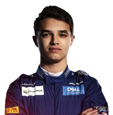 High Quality Lando Norris transparent Blank Meme Template