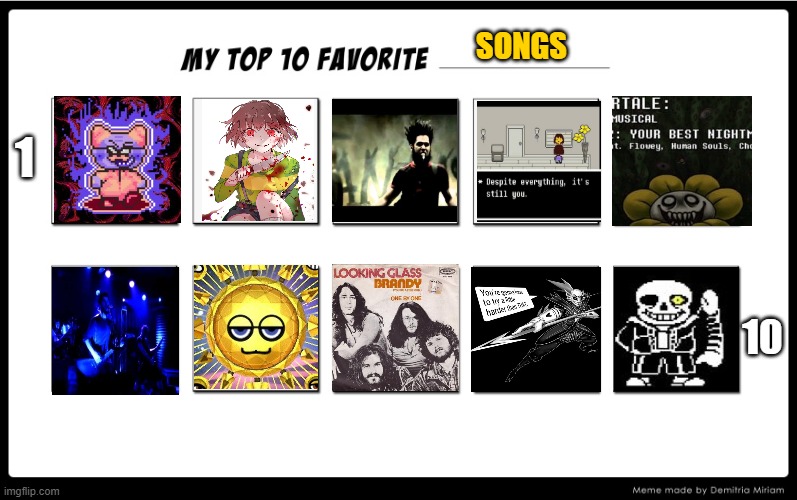 My top 10 | SONGS; 1; 10 | image tagged in my top 10 | made w/ Imgflip meme maker