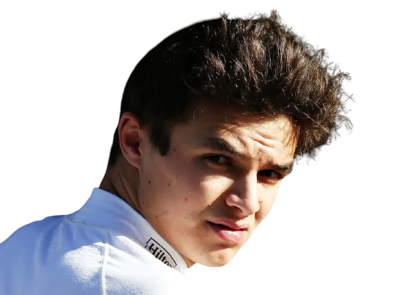 High Quality Lando Norris Transparent Blank Meme Template