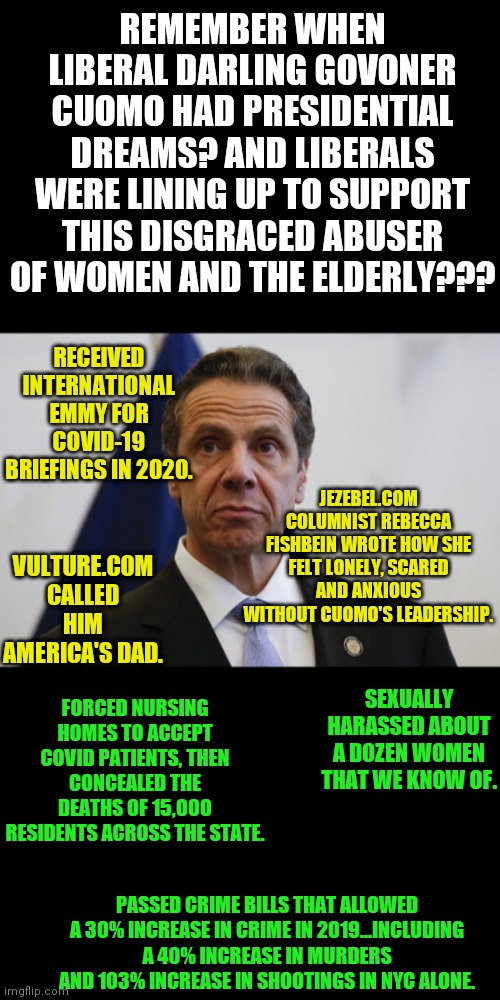 Andrew Cuomo, the poster child for what passes as presidential timber with braindead democrats | REMEMBER WHEN LIBERAL DARLING GOVONER CUOMO HAD PRESIDENTIAL DREAMS? AND LIBERALS WERE LINING UP TO SUPPORT THIS DISGRACED ABUSER OF WOMEN AND THE ELDERLY??? RECEIVED INTERNATIONAL EMMY FOR COVID-19 BRIEFINGS IN 2020. JEZEBEL.COM COLUMNIST REBECCA FISHBEIN WROTE HOW SHE FELT LONELY, SCARED AND ANXIOUS WITHOUT CUOMO'S LEADERSHIP. VULTURE.COM CALLED HIM AMERICA'S DAD. SEXUALLY HARASSED ABOUT A DOZEN WOMEN THAT WE KNOW OF. FORCED NURSING HOMES TO ACCEPT COVID PATIENTS, THEN CONCEALED THE DEATHS OF 15,000 RESIDENTS ACROSS THE STATE. PASSED CRIME BILLS THAT ALLOWED A 30% INCREASE IN CRIME IN 2019...INCLUDING A 40% INCREASE IN MURDERS AND 103% INCREASE IN SHOOTINGS IN NYC ALONE. | image tagged in andrew cuomo,liberal logic,stupid people,nyc,task failed successfully | made w/ Imgflip meme maker