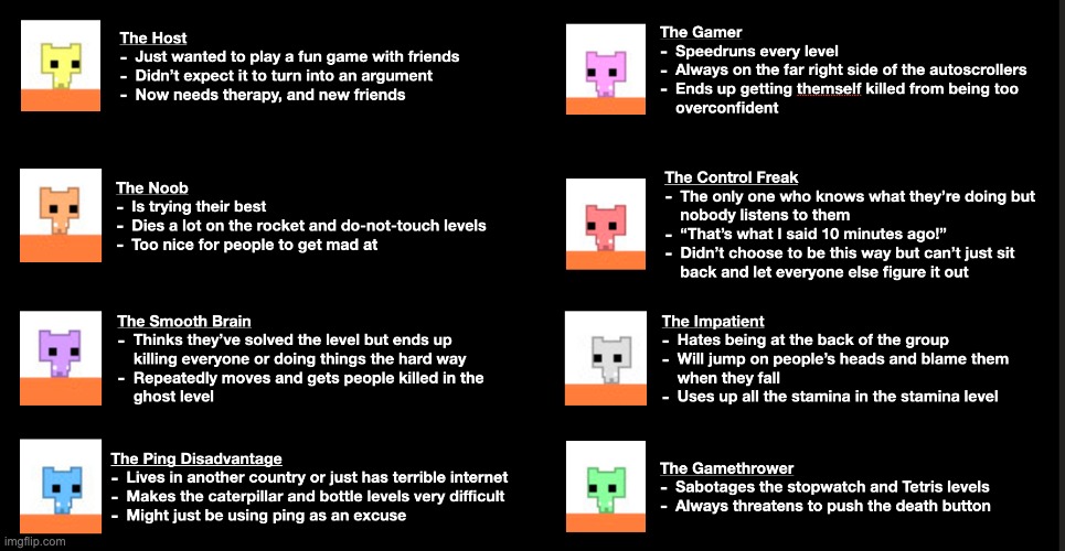 Pico Park - Tag Yourself | image tagged in pico,park,video games,twitch | made w/ Imgflip meme maker