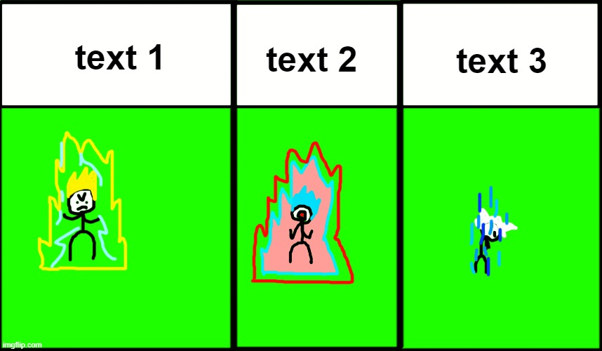 link is in comments | text 1; text 2; text 3 | image tagged in aura evolution | made w/ Imgflip meme maker