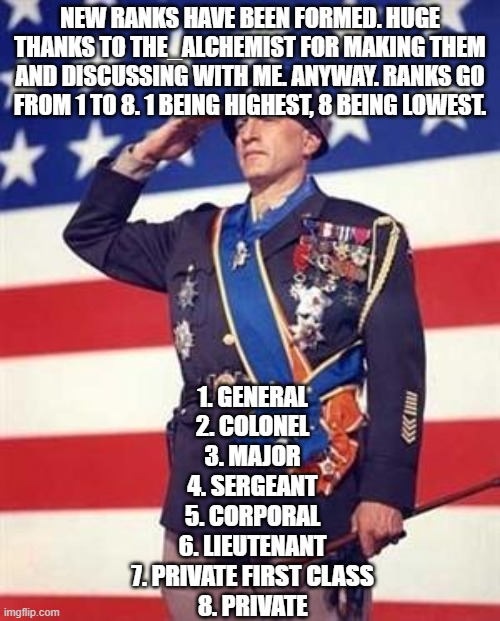 Patton Salutes You | NEW RANKS HAVE BEEN FORMED. HUGE THANKS TO THE_ALCHEMIST FOR MAKING THEM AND DISCUSSING WITH ME. ANYWAY. RANKS GO FROM 1 TO 8. 1 BEING HIGHEST, 8 BEING LOWEST. 1. GENERAL
2. COLONEL
3. MAJOR
4. SERGEANT
5. CORPORAL
6. LIEUTENANT
7. PRIVATE FIRST CLASS
8. PRIVATE | image tagged in patton salutes you | made w/ Imgflip meme maker