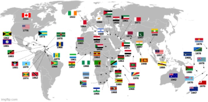 countries that got independence from britain | made w/ Imgflip meme maker