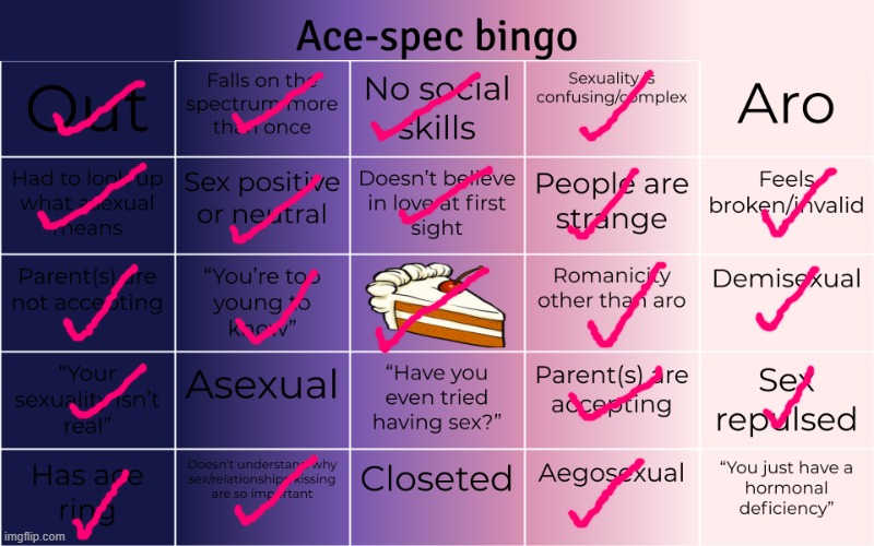 Made a new bingo | image tagged in ace-spec bingo,demisexual_sponge | made w/ Imgflip meme maker