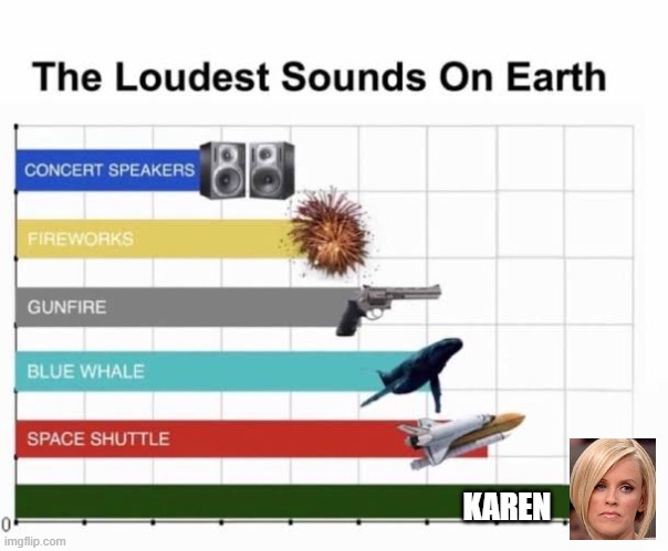Karen is the loudest | KAREN | image tagged in the loudest sounds on earth | made w/ Imgflip meme maker