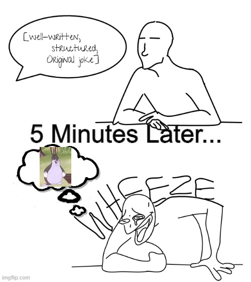 Me everyday be like |  5 Minutes Later... | image tagged in blank white template,wheeze,big chungus,thoughts,laugh,laughing | made w/ Imgflip meme maker