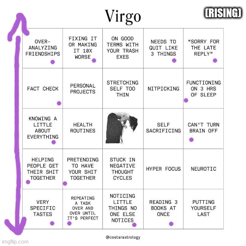 Virgo rising. | (RISING) | image tagged in zodiac | made w/ Imgflip meme maker