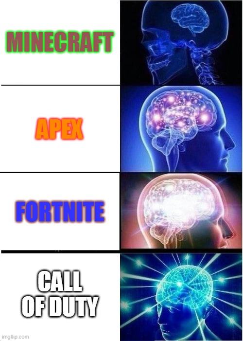 Expanding Brain Meme | MINECRAFT; APEX; FORTNITE; CALL OF DUTY | image tagged in memes,expanding brain | made w/ Imgflip meme maker