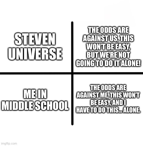 Hi. Um. Another alt account. I’ll get my main here soon. | THE ODDS ARE AGAINST US, THIS WON’T BE EASY, BUT WE’RE NOT GOING TO DO IT ALONE! STEVEN UNIVERSE; ME IN MIDDLE SCHOOL; THE ODDS ARE AGAINST ME, THIS WON’T BE EASY, AND I HAVE TO DO THIS… ALONE. | image tagged in memes,blank starter pack | made w/ Imgflip meme maker