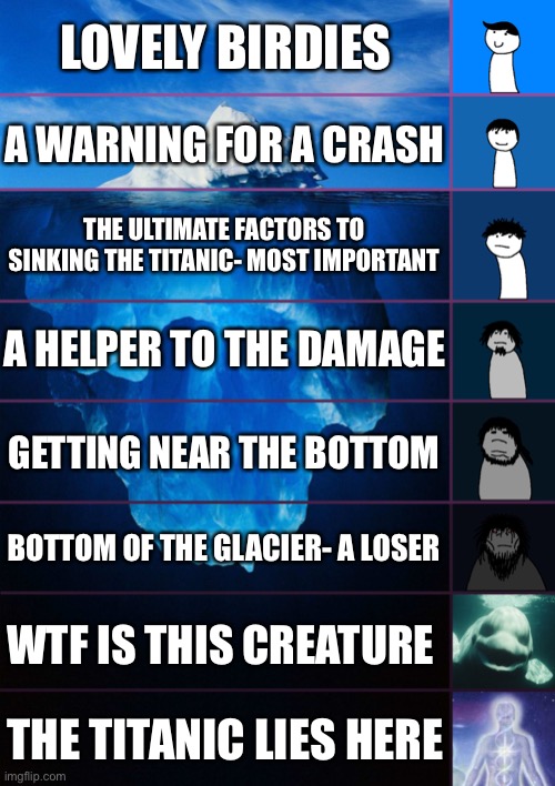 iceberg levels tiers | LOVELY BIRDIES A WARNING FOR A CRASH THE ULTIMATE FACTORS TO SINKING THE TITANIC- MOST IMPORTANT A HELPER TO THE DAMAGE GETTING NEAR THE BOT | image tagged in iceberg levels tiers | made w/ Imgflip meme maker