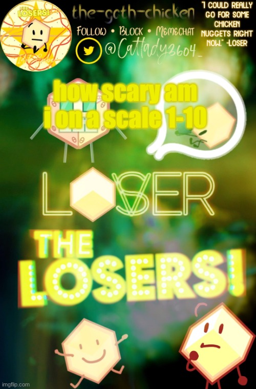how scary am i on a scale 1-10; obviously, you haven't seen me at my worse......
and you definitely don't want to.... | image tagged in the-goth-chicken's loser announcement template | made w/ Imgflip meme maker