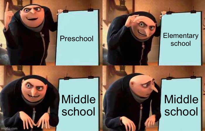 Middle school | Preschool; Elementary school; Middle school; Middle school | image tagged in memes,gru's plan | made w/ Imgflip meme maker
