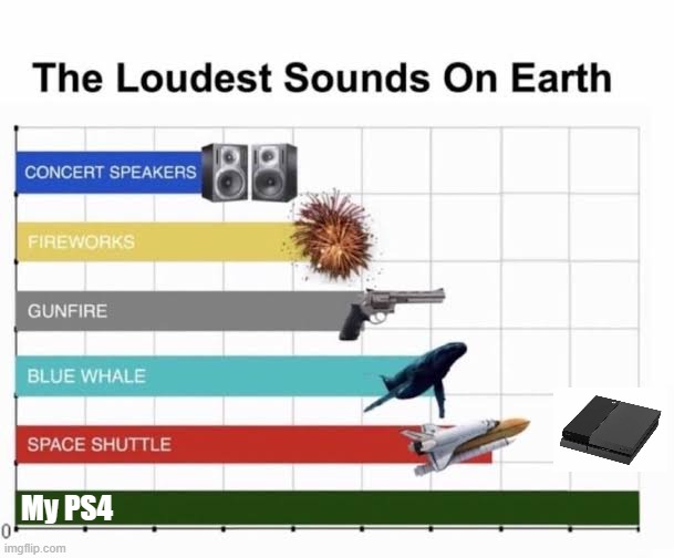 PlayStation goes BRRRRRRRRRRRRRRRRRRRRRRRRRRRRR | My PS4 | image tagged in the loudest sounds on earth | made w/ Imgflip meme maker