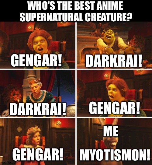 Shrek and Fiona Meme Generator - Imgflip