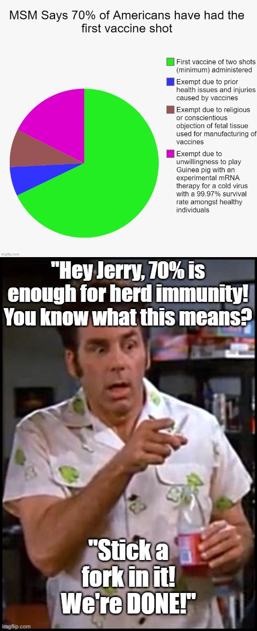 "Hey Jerry, 70% is enough for herd immunity! You know what this means? "Stick a fork in it! We're DONE!" | image tagged in kramer blew my mind | made w/ Imgflip meme maker