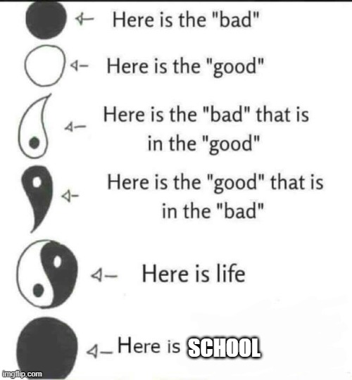 Here is the bad | SCHOOL | image tagged in here is the bad | made w/ Imgflip meme maker
