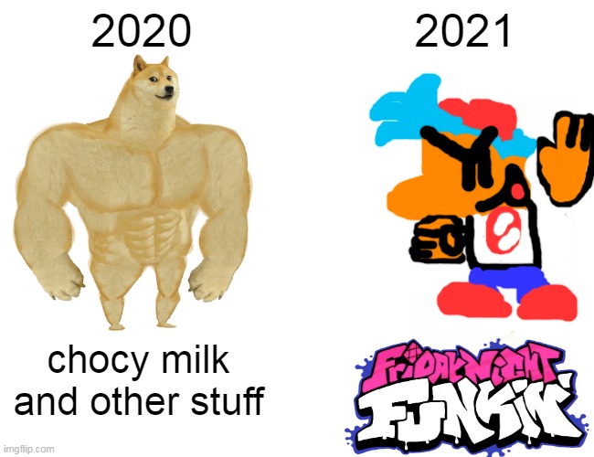 2020 vs 2021 | 2020; 2021; chocy milk and other stuff | image tagged in memes,buff doge vs cheems | made w/ Imgflip meme maker