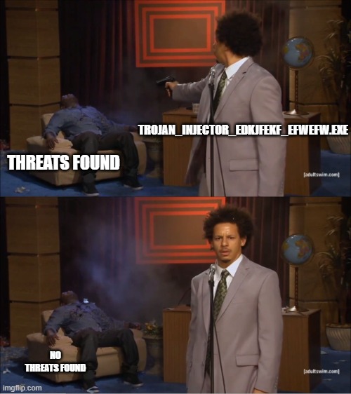 Windows Security  Problem | TROJAN_INJECTOR_EDKJFEKF_EFWEFW.EXE; THREATS FOUND; NO THREATS FOUND | image tagged in memes,who killed hannibal | made w/ Imgflip meme maker