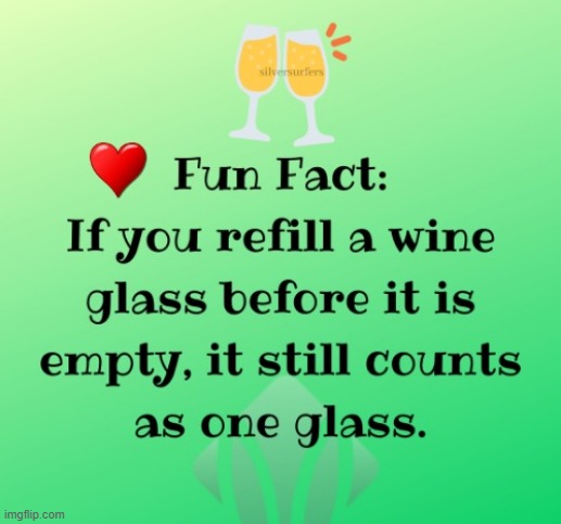 Fun Fact | image tagged in i just want friends who love cats drink copious amounts of wine | made w/ Imgflip meme maker