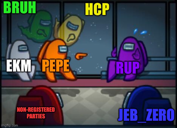 Vote RUP, who don’t target certain parties. | BRUH; HCP; EKM; PEPE; RUP; NON-REGISTERED PARTIES; JEB_ZERO | image tagged in among us blame | made w/ Imgflip meme maker