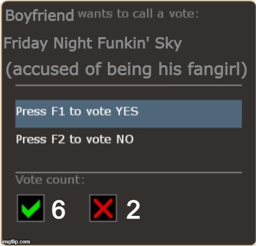 Nah dang it, im being voted off! | Boyfriend; Friday Night Funkin' Sky; (accused of being his fangirl); 2; 6 | image tagged in tf2 vote template,sky,fnf,friday night funkin,tf2,team fortress 2 | made w/ Imgflip meme maker