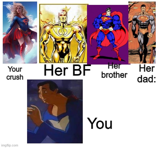 ... | Her BF; Her brother; Her dad:; Your crush; You | image tagged in blank white template | made w/ Imgflip meme maker