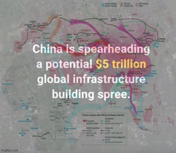 China infrastructure Blank Meme Template