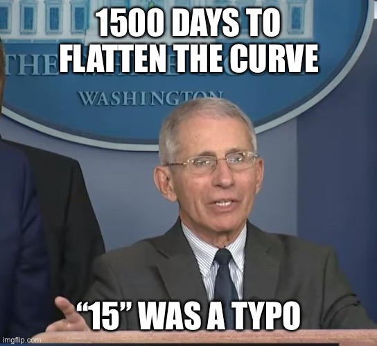 Dr Anthony “No credibility” Fauci wrong from. The beginning | 1500 DAYS TO FLATTEN THE CURVE; “15” WAS A TYPO | image tagged in fauci,wrong,liar,no credibilty,15 days,1500 days | made w/ Imgflip meme maker