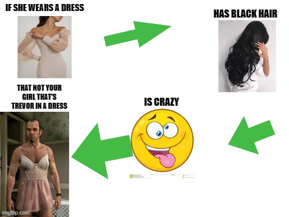 GTA | IF SHE WEARS A DRESS; HAS BLACK HAIR; THAT NOT YOUR GIRL THAT'S TREVOR IN A DRESS; IS CRAZY | image tagged in blank white template | made w/ Imgflip meme maker