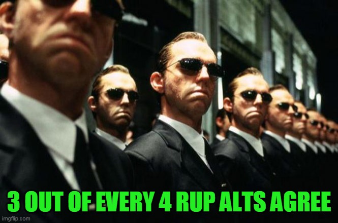 multiple agent smiths from the matrix | 3 OUT OF EVERY 4 RUP ALTS AGREE | image tagged in multiple agent smiths from the matrix | made w/ Imgflip meme maker