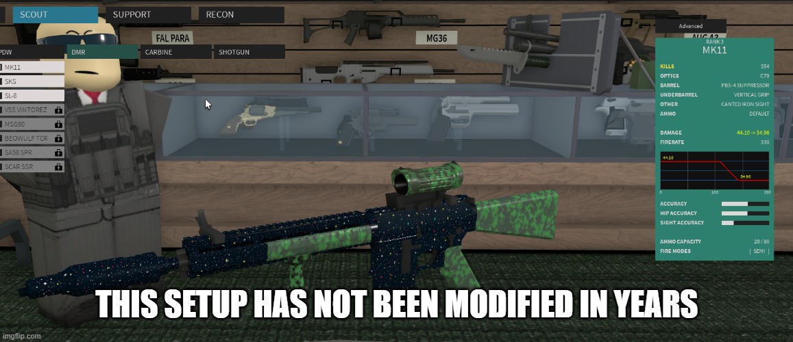 i am not kidding | THIS SETUP HAS NOT BEEN MODIFIED IN YEARS | image tagged in phantom forces,pf,roblox | made w/ Imgflip meme maker