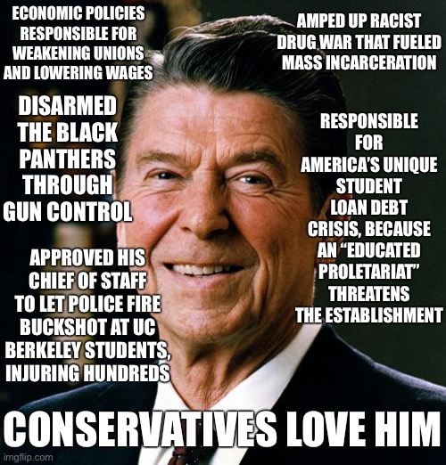 Garbage monster is responsible for all the crises we face today. | AMPED UP RACIST DRUG WAR THAT FUELED MASS INCARCERATION; ECONOMIC POLICIES RESPONSIBLE FOR
WEAKENING UNIONS AND LOWERING WAGES; RESPONSIBLE FOR AMERICA’S UNIQUE STUDENT LOAN DEBT CRISIS, BECAUSE AN “EDUCATED PROLETARIAT” THREATENS THE ESTABLISHMENT; DISARMED THE BLACK
PANTHERS THROUGH GUN CONTROL; APPROVED HIS CHIEF OF STAFF TO LET POLICE FIRE BUCKSHOT AT UC BERKELEY STUDENTS, INJURING HUNDREDS; CONSERVATIVES LOVE HIM | image tagged in ronald reagan face,capitalism,ronald reagan,war on drugs,racism,conservative logic | made w/ Imgflip meme maker
