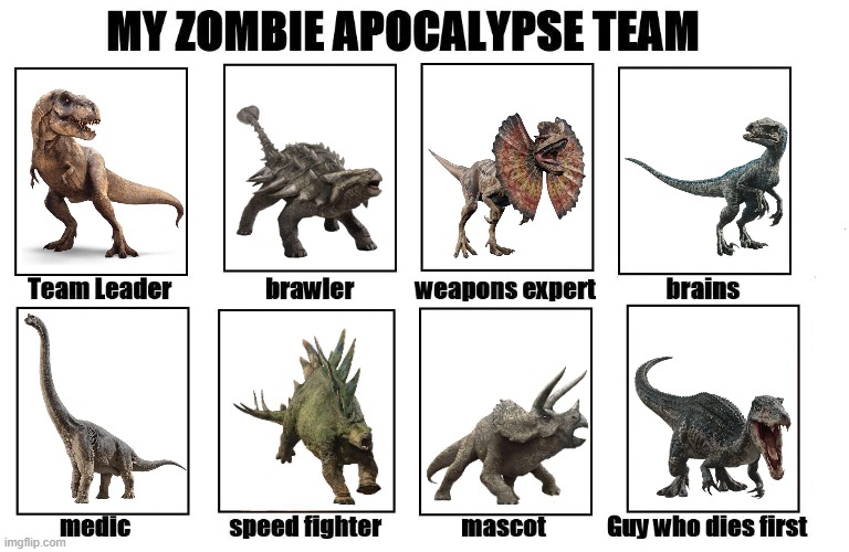 Dinosaurs Zombie Apocalypse Team | image tagged in my zombie apocalypse team,jurassic world,dinosaurs | made w/ Imgflip meme maker