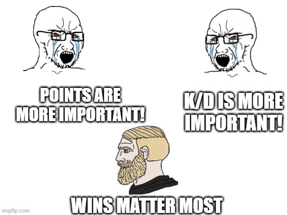 Blank White Template | POINTS ARE MORE IMPORTANT! K/D IS MORE IMPORTANT! WINS MATTER MOST | image tagged in blank white template | made w/ Imgflip meme maker