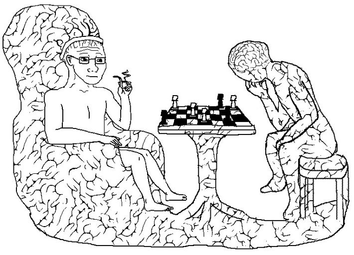 Big brain wojak chess Blank Meme Template