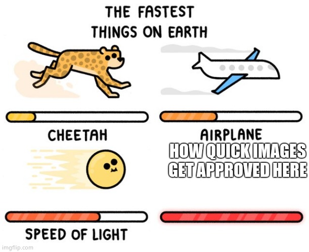 fastest thing possible (lol i'm gonna do the same to you from Impostordumskrewub) | HOW QUICK IMAGES GET APPROVED HERE | image tagged in fastest thing possible | made w/ Imgflip meme maker
