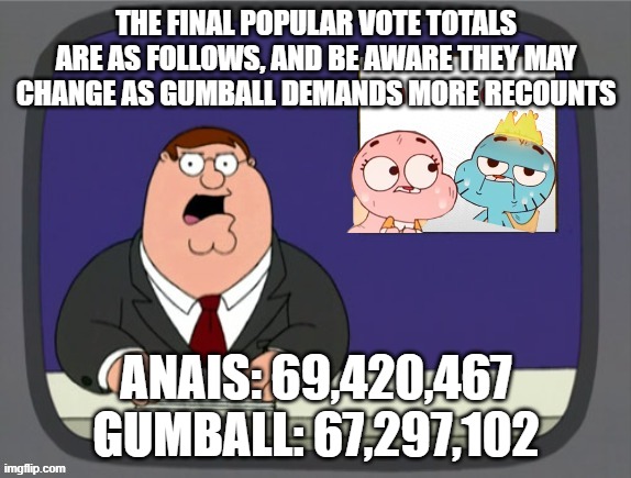 The Election August 2021 | THE FINAL POPULAR VOTE TOTALS ARE AS FOLLOWS, AND BE AWARE THEY MAY CHANGE AS GUMBALL DEMANDS MORE RECOUNTS; ANAIS: 69,420,467
GUMBALL: 67,297,102 | image tagged in the election august 2021 | made w/ Imgflip meme maker