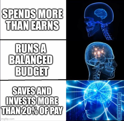 Pay yourself first | SPENDS MORE THAN EARNS; RUNS A 
BALANCED 
BUDGET; SAVES AND INVESTS MORE THAN 20% OF PAY; LIMITLESS.APP/SG | image tagged in galaxy brain 3 brains,limitless,personal finance | made w/ Imgflip meme maker